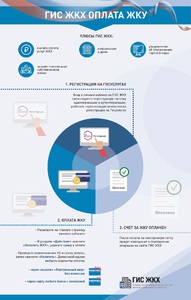 infografika.-oplata-zhku2.jpg